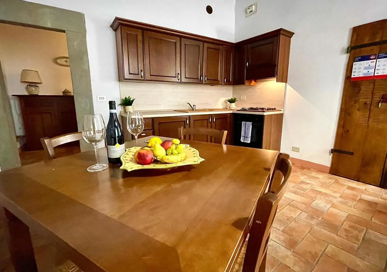 Le Rondini - Serena Tuscany Homes Cortona